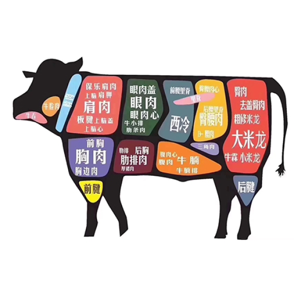 牛肉