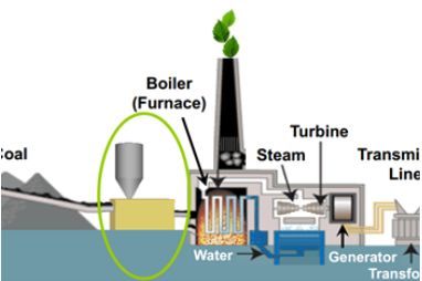 邁科技每周技術(shù)推薦 | 2月第1周 創(chuàng)新驅(qū)動(dòng)，智能升級(jí)——環(huán)保設(shè)施運(yùn)營(yíng)管理技術(shù)新解